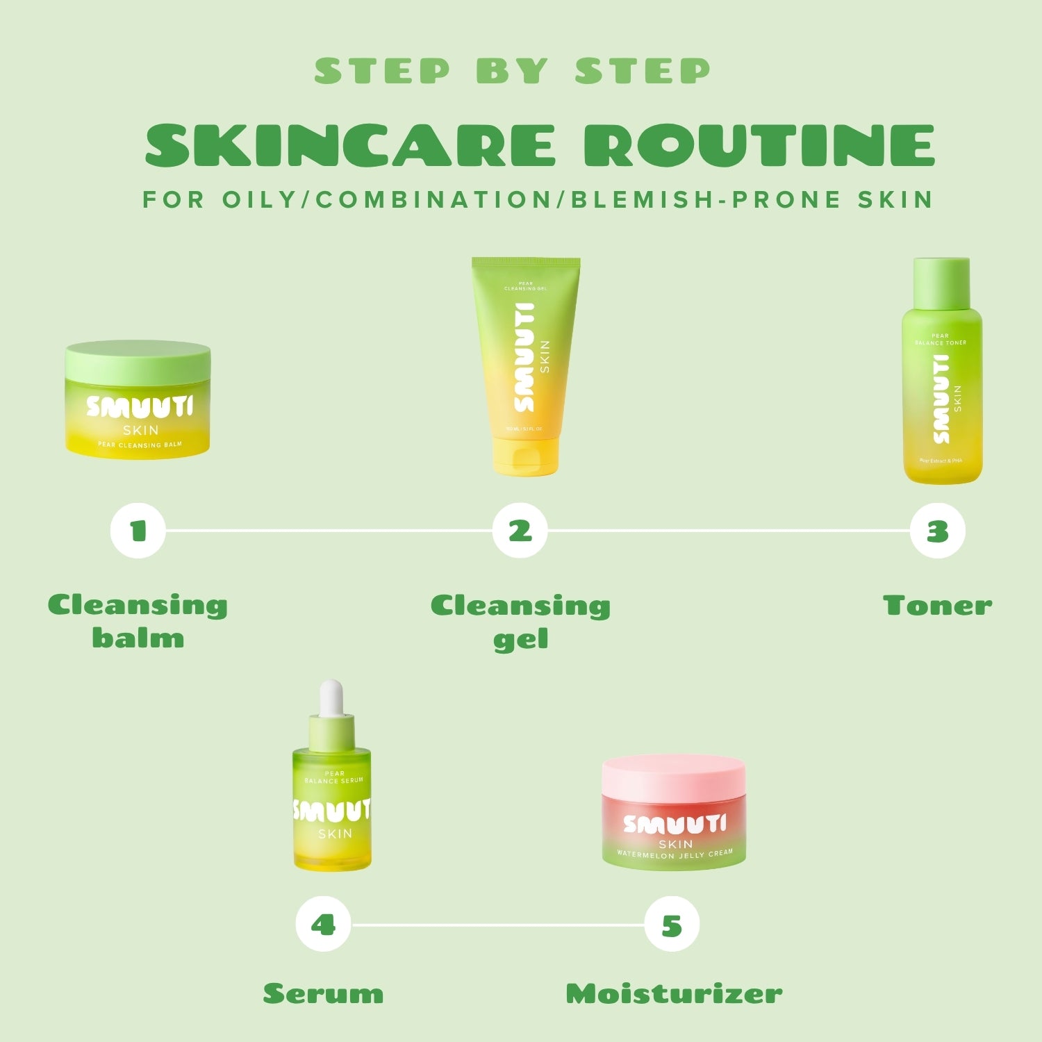Complete Oily/Combo Skin Routine