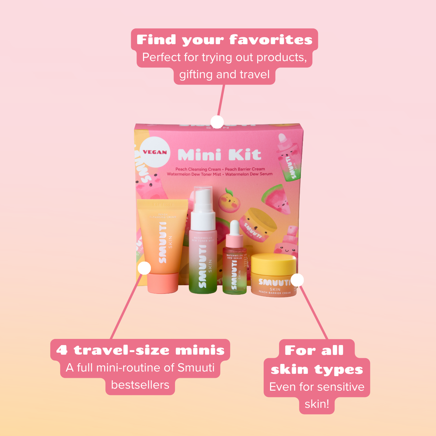 Mini Kit